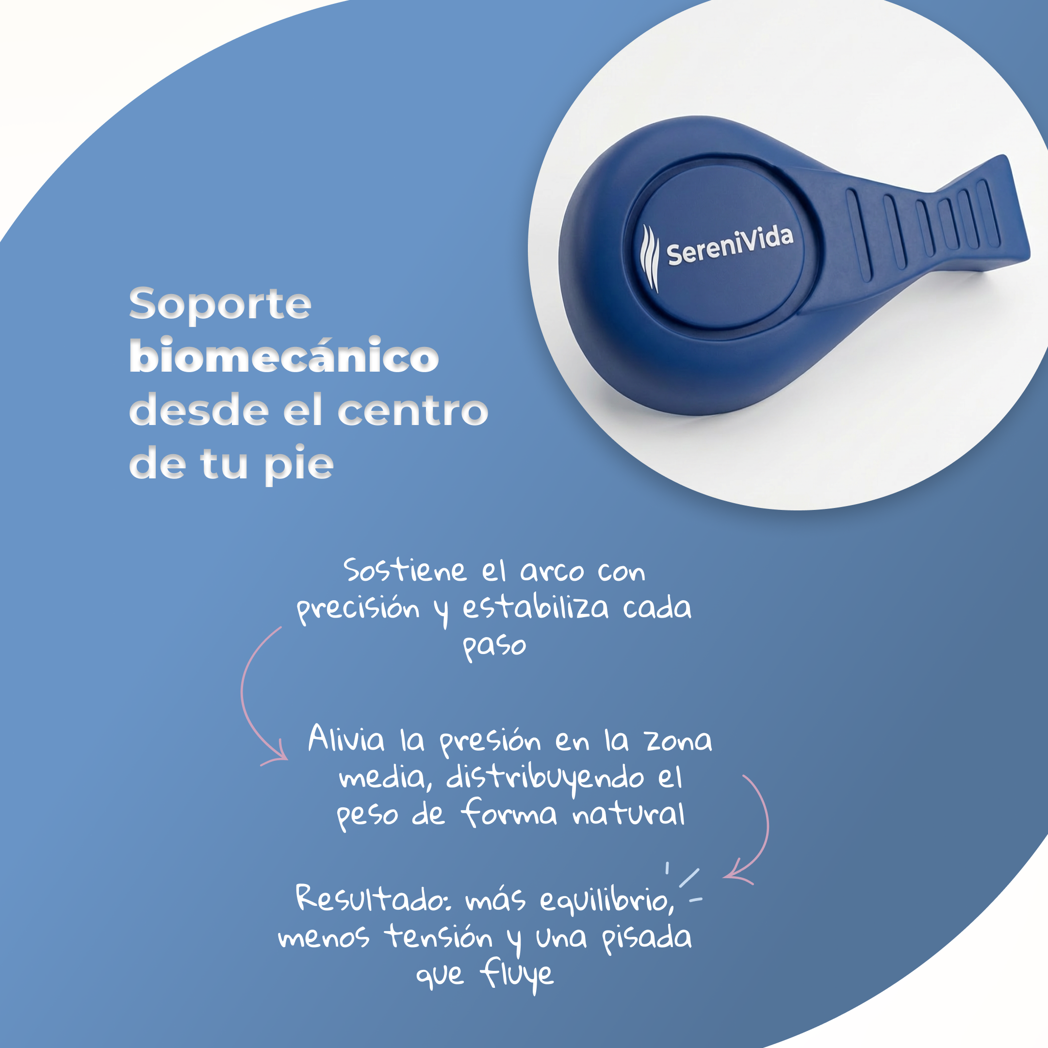 Plantillas ComfyFeet™️ - Disfruta de días sin dolor, sin tratamientos caros ni visitas al médico....